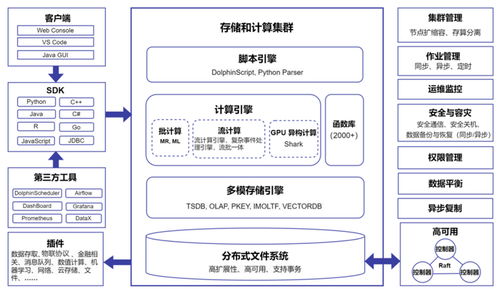 工業(yè)物聯(lián)網(wǎng)的實(shí)時(shí)鴻溝，該由誰來填 物聯(lián)網(wǎng)技術(shù)服務(wù)商的破局之道