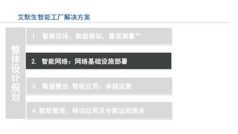 工業(yè)物聯(lián)網(wǎng)技術(shù) 驅(qū)動智能工廠卓越運營的核心引擎
