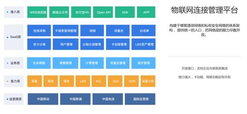 前海翼聯(lián)科技集團(tuán) 攜物聯(lián)網(wǎng)數(shù)字化全棧解決方案，即將亮相IOTE物聯(lián)網(wǎng)展