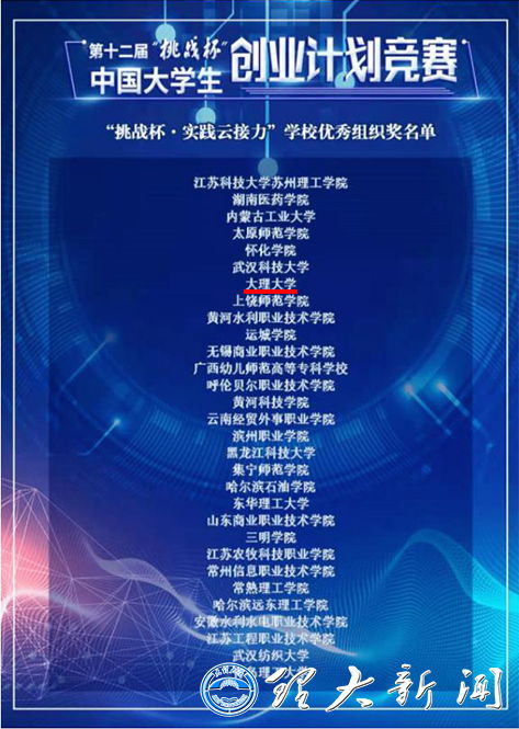 砥礪前行，再創佳績 我校榮獲“挑戰杯”社會實踐云接力活動優秀組織獎